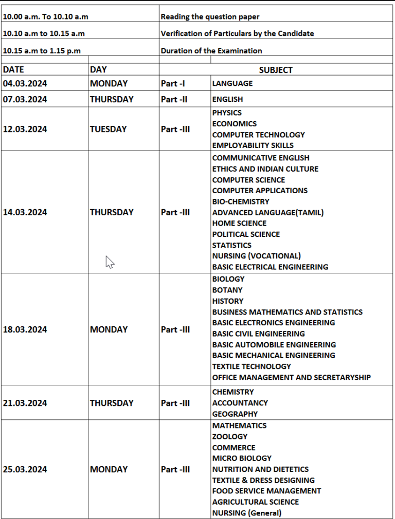 Tamilnadu 11th Board Exam 2024 Question Papers And Answer Keys