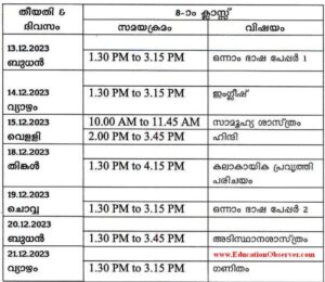 Kerala 8th STD Second Term Previous Question Papers And Keys