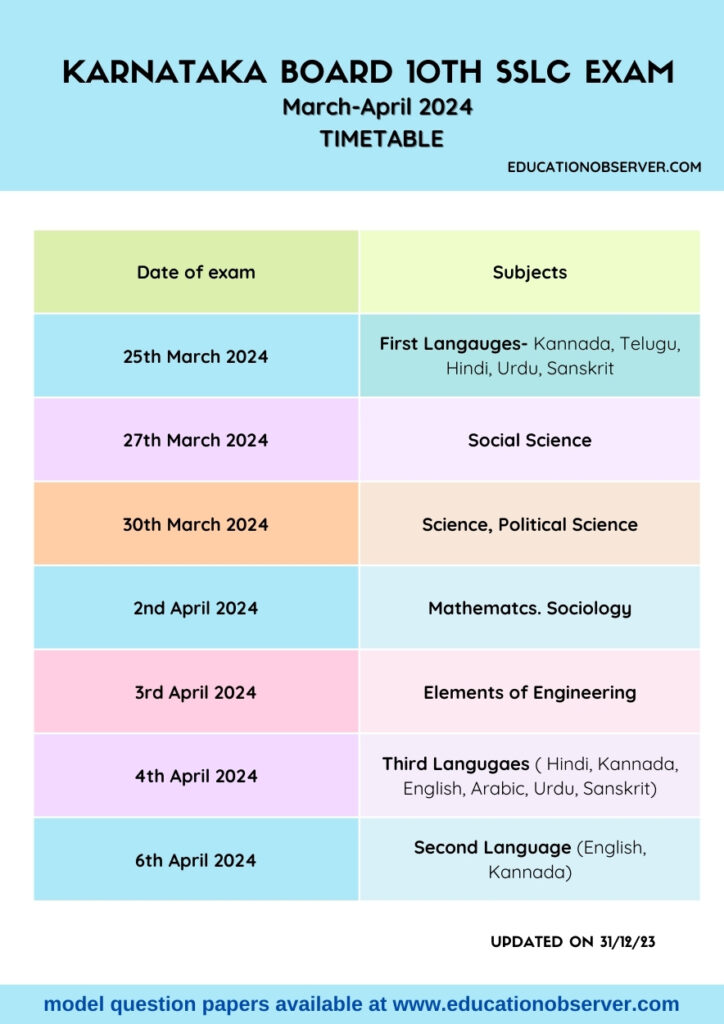 Karnataka SSLC exam 2024 timetable
